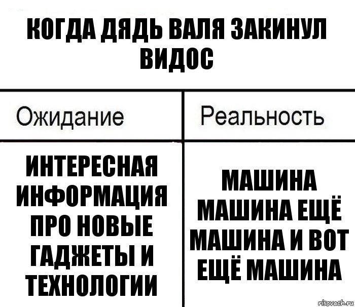 Когда дядь Валя закинул видос Интересная информация про новые гаджеты и технологии Машина машина ещё машина и вот ещё машина, Комикс  Ожидание - реальность