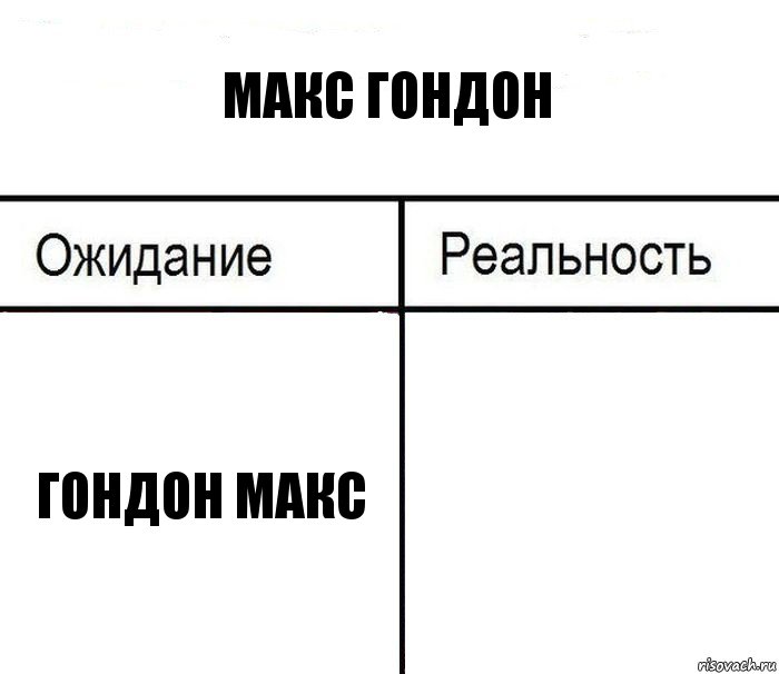 Макс гондон Гондон макс , Комикс  Ожидание - реальность