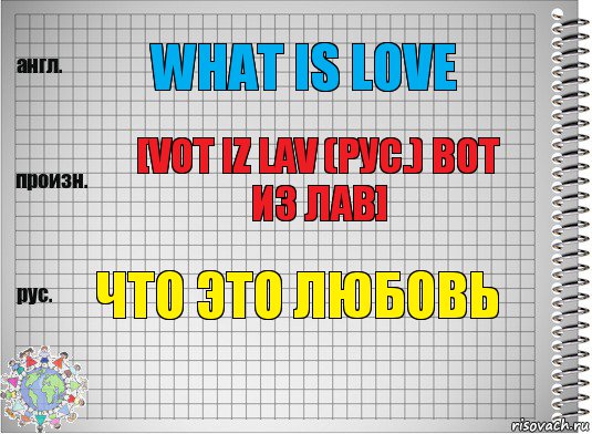 What Is Love [Vot iz lav (рус.) вот из лав] Что это любовь, Комикс  Перевод с английского