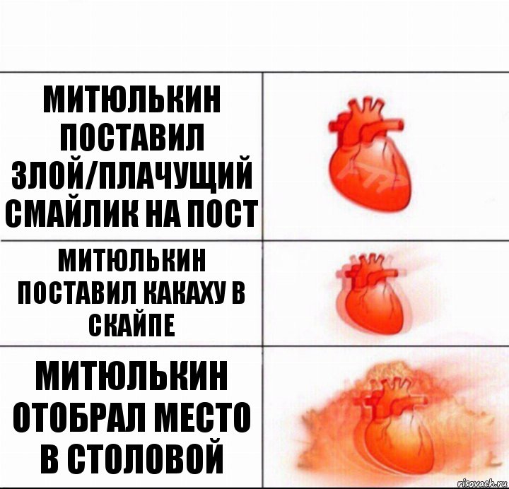 митюлькин поставил злой/плачущий смайлик на пост митюлькин поставил какаху в скайпе митюлькин отобрал место в столовой, Комикс  Расширяюшее сердце