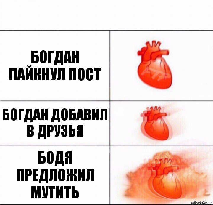 Богдан лайкнул пост Богдан добавил в друзья Бодя предложил мутить, Комикс  Расширяюшее сердце