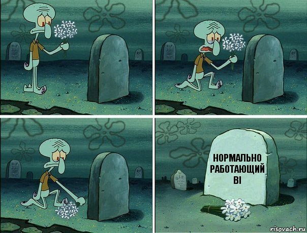 нормально работающий BI