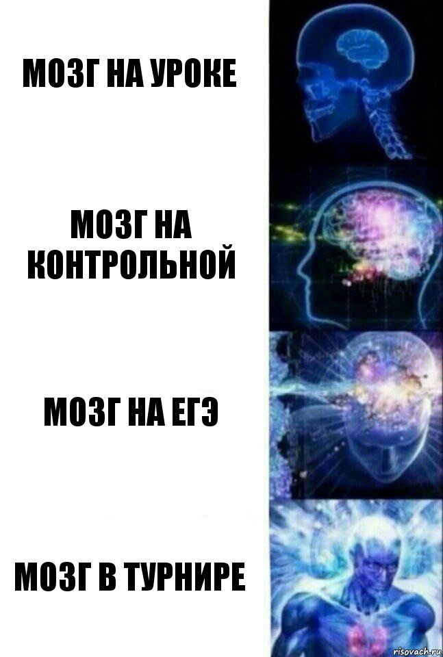 Мозг на уроке Мозг на контрольной Мозг на ЕГЭ Мозг в турнире, Комикс  Сверхразум