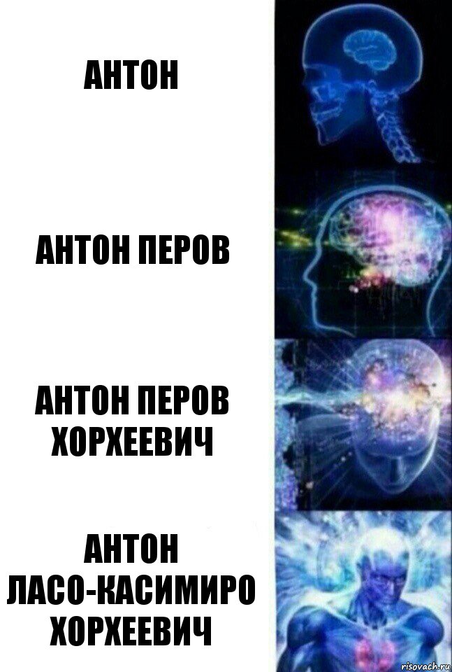 Антон Антон Перов Антон Перов Хорхеевич Антон Ласо-Касимиро Хорхеевич, Комикс  Сверхразум