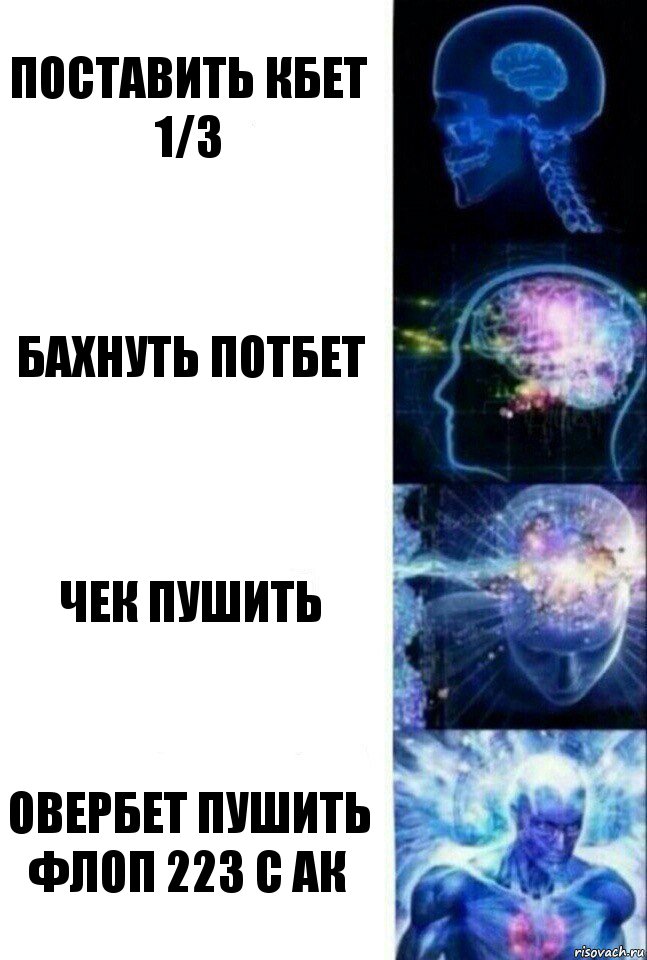 поставить кбет 1/3 бахнуть потбет чек пушить овербет пушить флоп 223 с АК, Комикс  Сверхразум