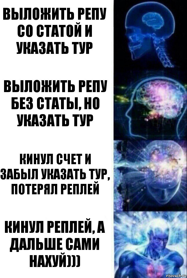 Выложить репу со статой и указать тур Выложить репу без статы, но указать тур Кинул счет и забыл указать тур, потерял реплей Кинул реплей, а дальше сами нахуй))), Комикс  Сверхразум