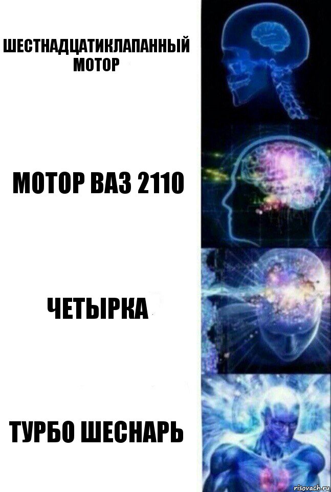 шестнадцатиклапанный мотор мотор ВАЗ 2110 четырка турбо шеснарь, Комикс  Сверхразум