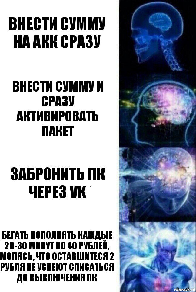 Внести сумму на акк сразу Внести сумму и сразу активировать пакет Забронить ПК через VK Бегать пополнять каждые 20-30 минут по 40 рублей, молясь, что оставшитеся 2 рубля не успеют списаться до выключения ПК, Комикс  Сверхразум