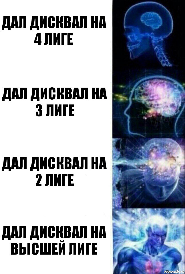 Дал дисквал на 4 лиге Дал дисквал на 3 лиге Дал дисквал на 2 лиге Дал дисквал на высшей лиге, Комикс  Сверхразум