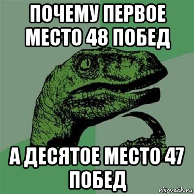 почему первое место 48 побед а десятое место 47 побед, Мем Филосораптор