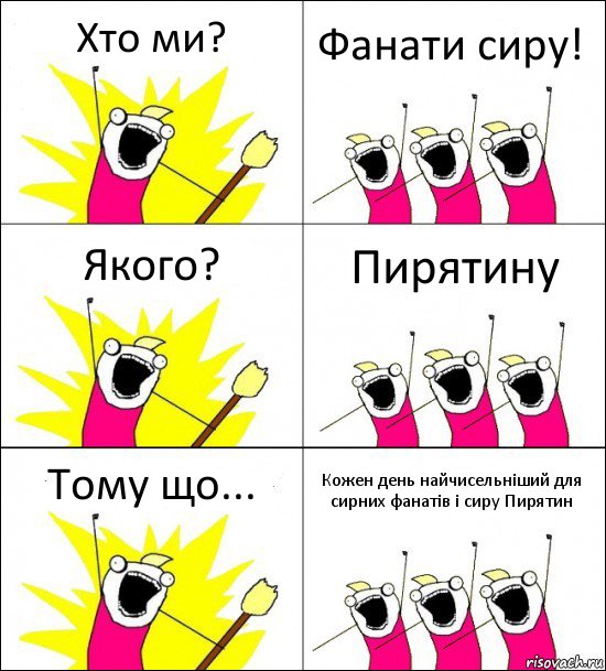 Хто ми? Фанати сиру! Якого? Пирятину Тому що... Кожен день найчисельніший для сирних фанатів і сиру Пирятин