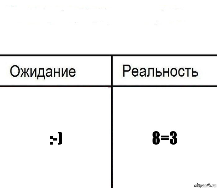  :-) 8=3, Комикс  Ожидание - реальность