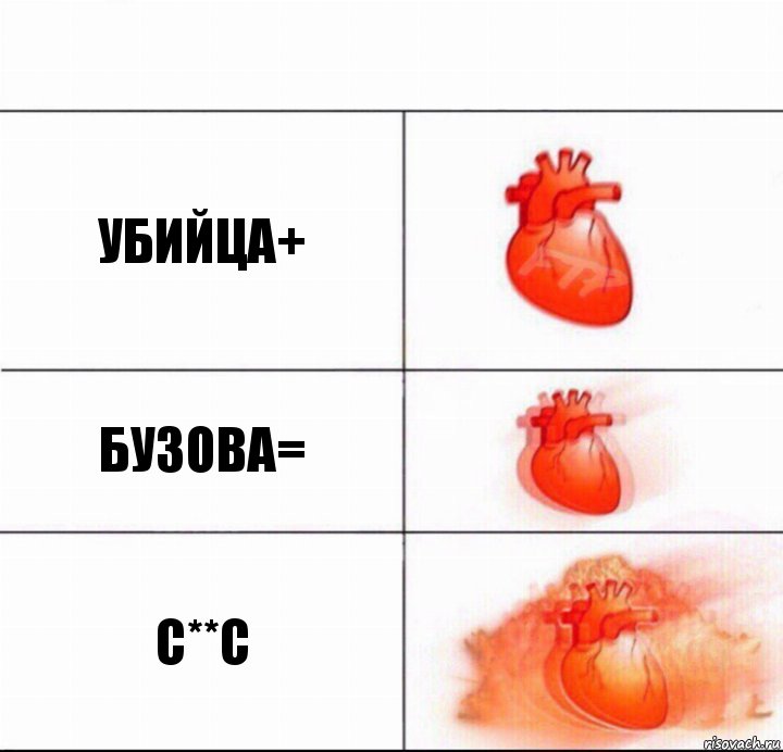 убийца+ бузова= с**с, Комикс  Расширяюшее сердце