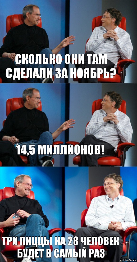 Сколько они там сделали за Ноябрь? 14,5 миллионов! Три пиццы на 28 человек будет в самый раз, Комикс Стив Джобс и Билл Гейтс (3 зоны)