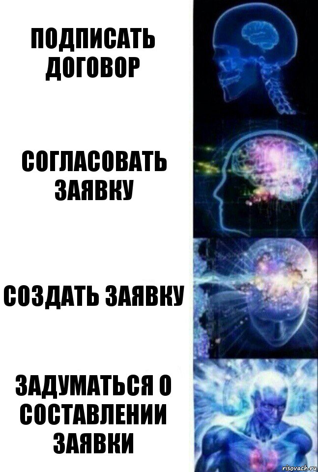 Подписать договор Согласовать заявку Создать заявку Задуматься о составлении заявки, Комикс  Сверхразум