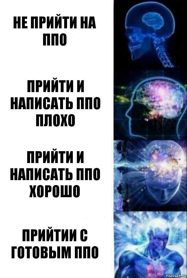 Не прийти на ппо Прийти и написать ппо плохо Прийти и написать ппо хорошо Прийтии с готовым ппо, Комикс  Сверхразум