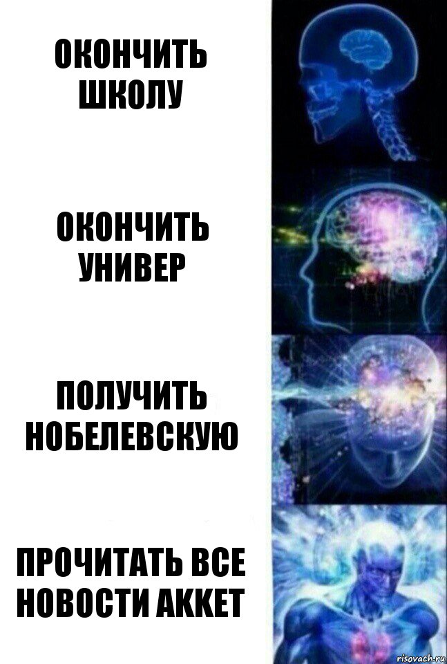 Окончить школу Окончить универ Получить Нобелевскую Прочитать все новости akket, Комикс  Сверхразум