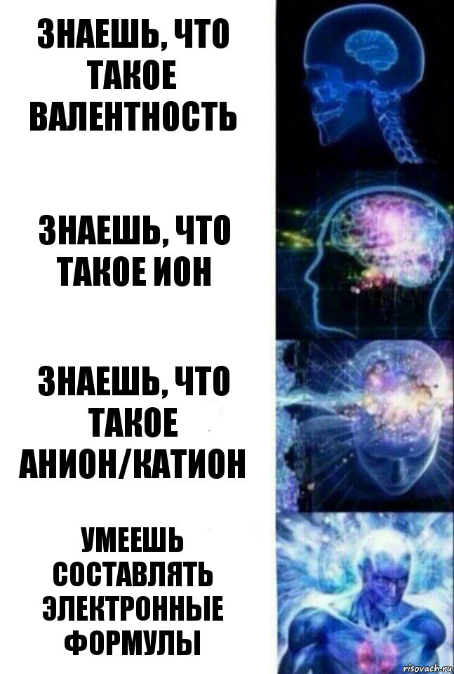 Знаешь, что такое валентность Знаешь, что такое ион Знаешь, что такое анион/катион Умеешь составлять электронные формулы, Комикс  Сверхразум