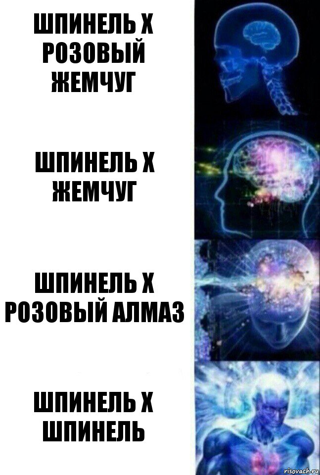 Шпинель х Розовый жемчуг Шпинель х Жемчуг Шпинель х Розовый Алмаз Шпинель х Шпинель, Комикс  Сверхразум