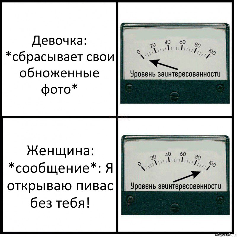 Девочка:
*сбрасывает свои обноженные фото* Женщина:
*сообщение*: Я открываю пивас без тебя!