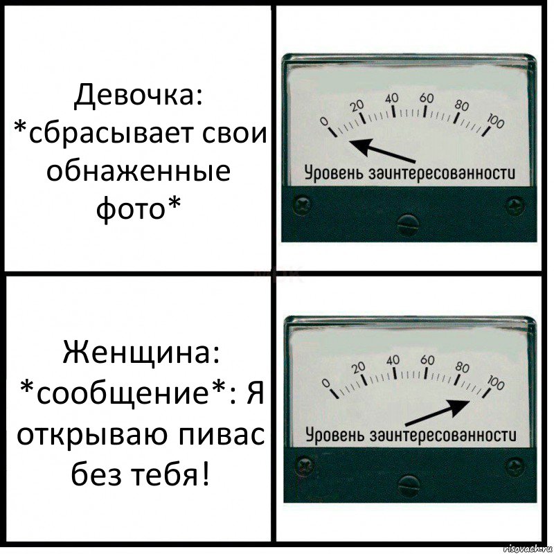 Девочка:
*сбрасывает свои обнаженные фото* Женщина:
*сообщение*: Я открываю пивас без тебя!, Комикс Уровень заинтересованности