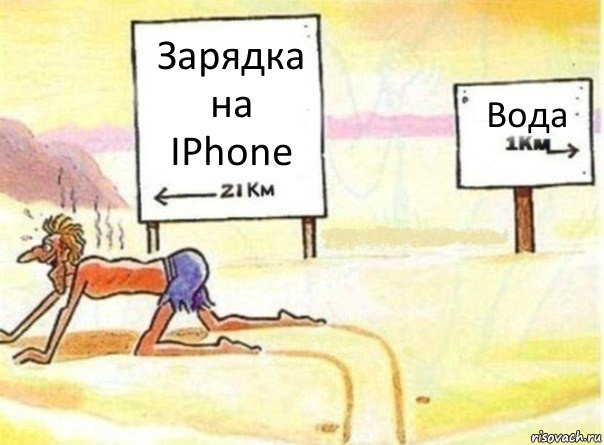 Зарядка на IPhone Вода