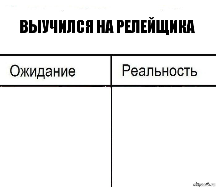 Выучился на релейщика  , Комикс  Ожидание - реальность