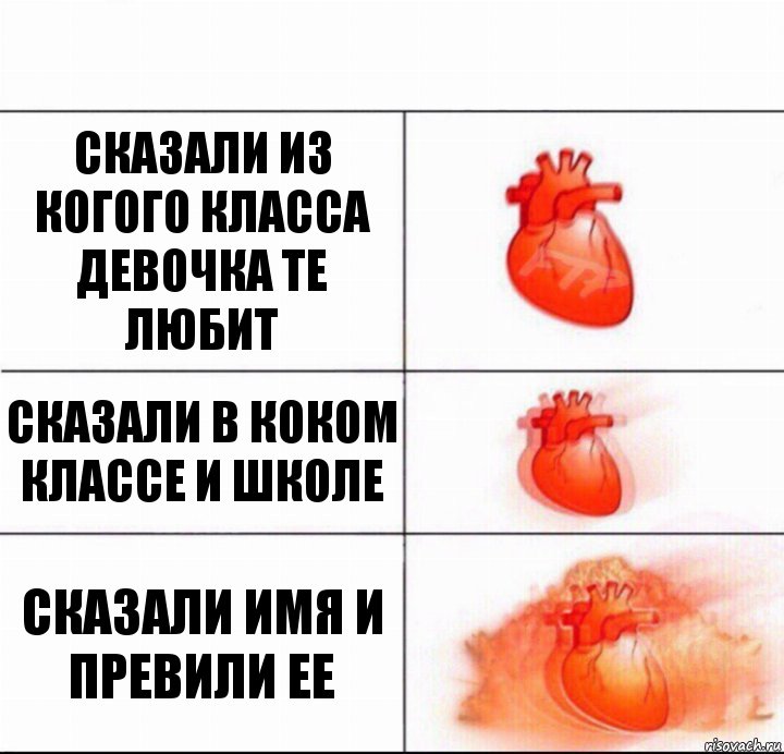 сказали из когого класса девочка те любит сказали в коком классе и школе сказали имя и превили ее, Комикс  Расширяюшее сердце