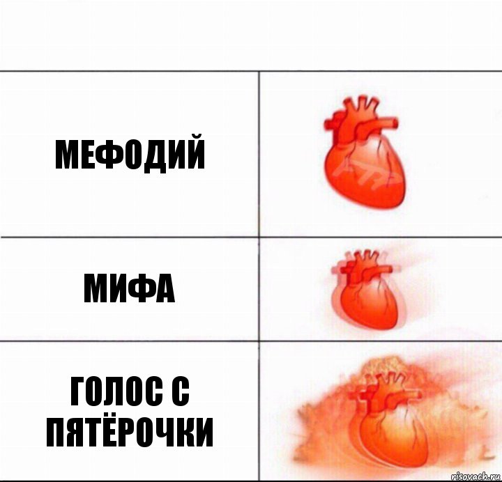 Мефодий Мифа Голос с пятёрочки