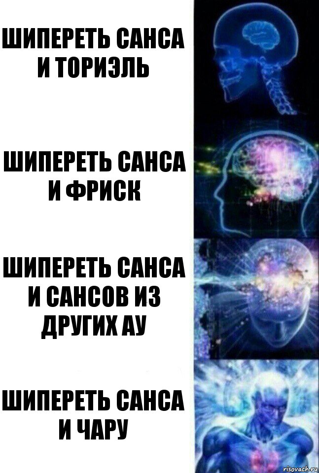 шипереть санса и ториэль шипереть санса и фриск шипереть санса и сансов из других ау шипереть санса и чару, Комикс  Сверхразум