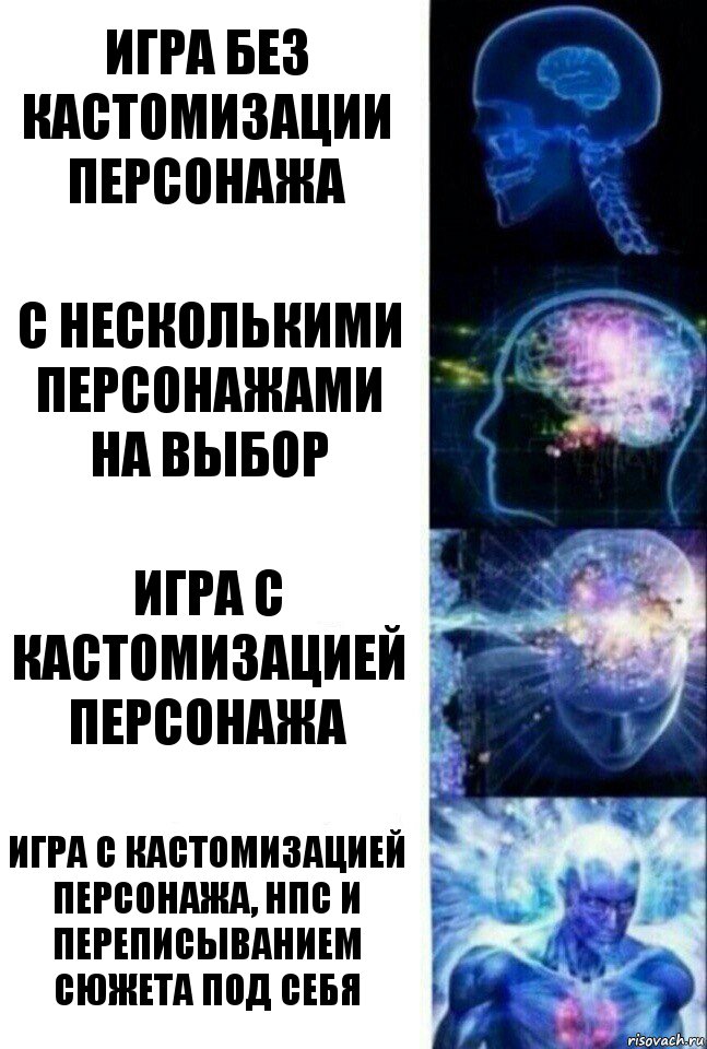 игра без кастомизации персонажа с несколькими персонажами на выбор игра с кастомизацией персонажа игра с кастомизацией персонажа, нпс и переписыванием сюжета под себя, Комикс  Сверхразум