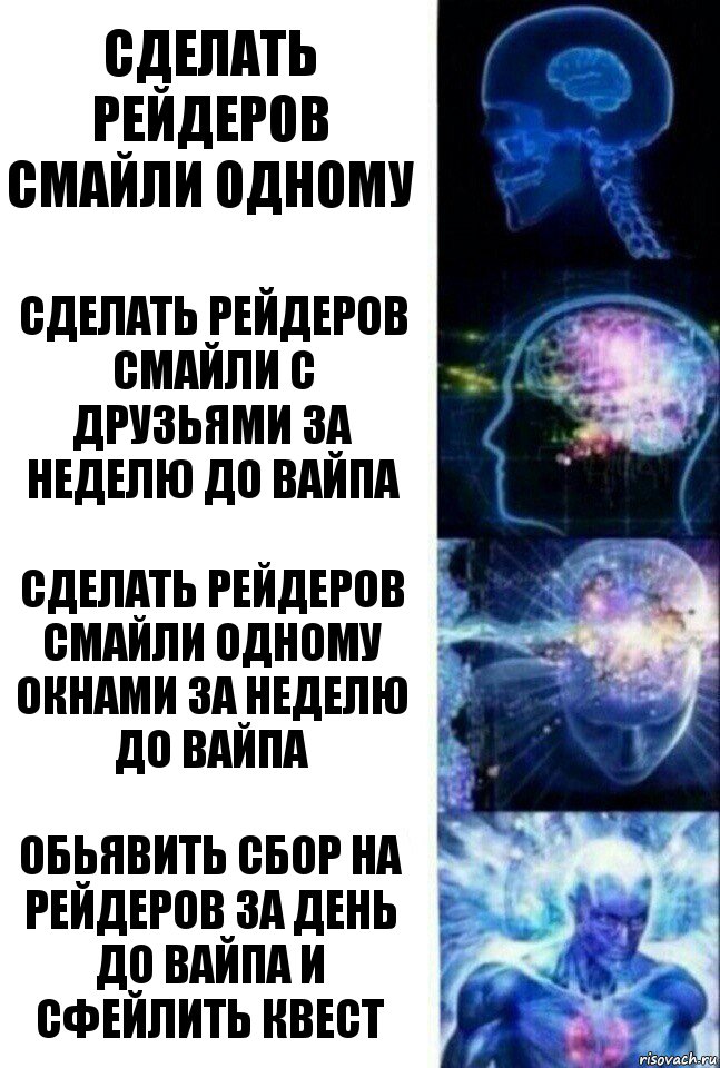 Сделать рейдеров Смайли одному Сделать Рейдеров Смайли с друзьями за неделю до вайпа Сделать Рейдеров Смайли одному Окнами за Неделю до Вайпа Обьявить сбор на Рейдеров за день до вайпа и сфейлить квест