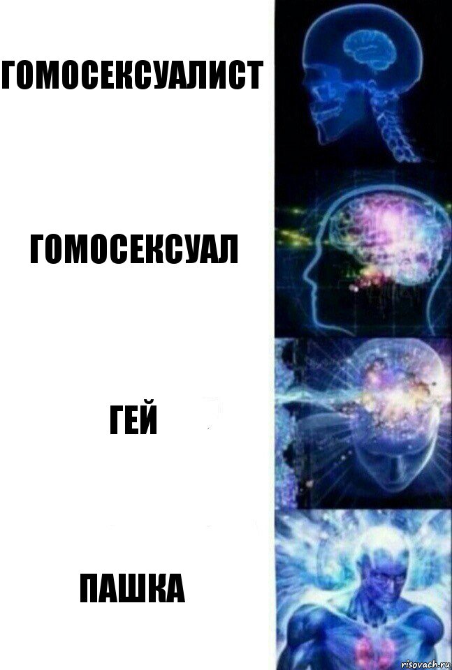 гомосексуалист гомосексуал гей пашка, Комикс  Сверхразум