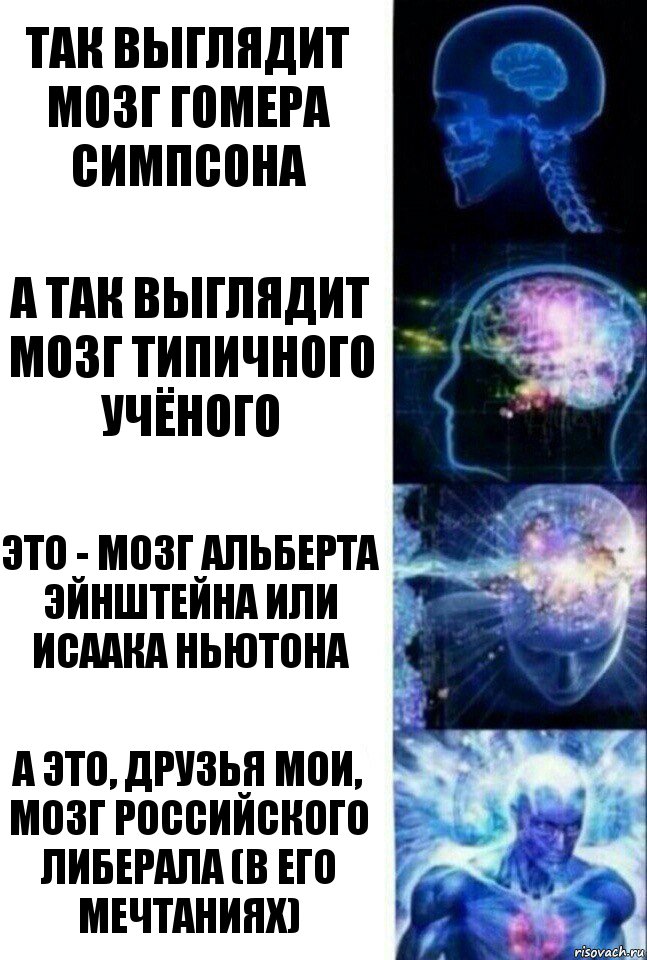 Так выглядит мозг Гомера Симпсона А так выглядит мозг типичного учёного Это - мозг Альберта Эйнштейна или Исаака Ньютона А это, друзья мои, мозг российского либерала (в его мечтаниях), Комикс  Сверхразум