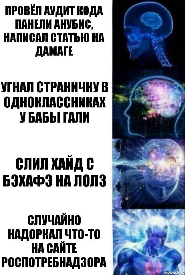 ПРОВЁЛ АУДИТ КОДА ПАНЕЛИ АНУБИС, НАПИСАЛ СТАТЬЮ НА ДАМАГЕ УГНАЛ СТРАНИЧКУ В ОДНОКЛАССНИКАХ У БАБЫ ГАЛИ СЛИЛ ХАЙД С БЭХАФЭ НА ЛОЛЗ СЛУЧАЙНО НАДОРКАЛ ЧТО-ТО НА САЙТЕ РОСПОТРЕБНАДЗОРА