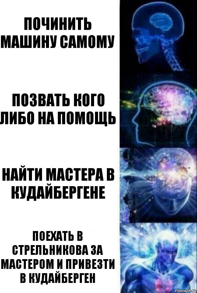 Починить машину самому Позвать кого либо на помощь Найти мастера в Кудайбергене Поехать в Стрельникова за мастером и привезти в Кудайберген, Комикс  Сверхразум