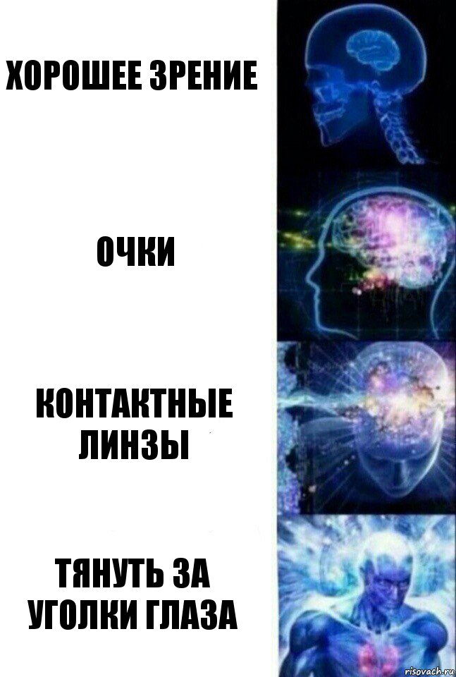 Хорошее зрение Очки Контактные линзы Тянуть за уголки глаза