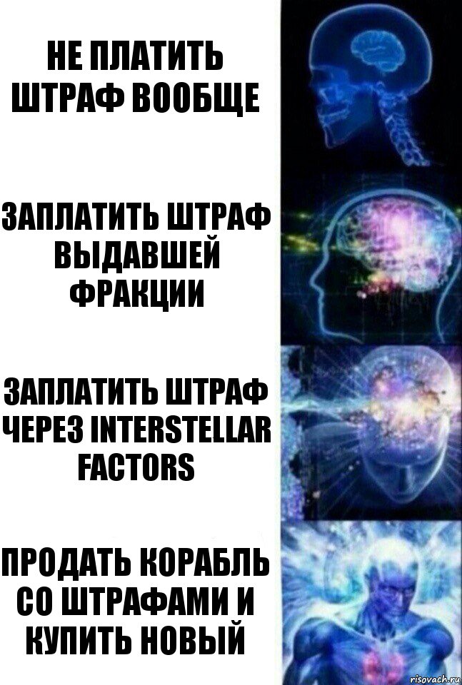 не платить штраф вообще заплатить штраф выдавшей фракции заплатить штраф через Interstellar factors продать корабль со штрафами и купить новый, Комикс  Сверхразум