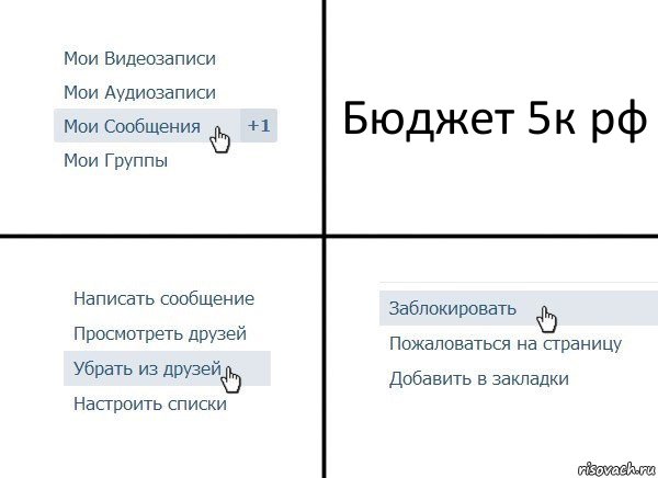 Бюджет 5к рф, Комикс  Удалить из друзей
