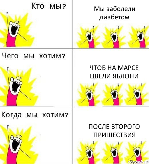 Мы заболели диабетом Чтоб на Марсе цвели яблони После второго пришествия, Комикс Что мы хотим