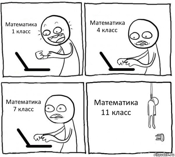 Математика 1 класс Математика 4 класс Математика 7 класс Математика 11 класс, Комикс интернет убивает