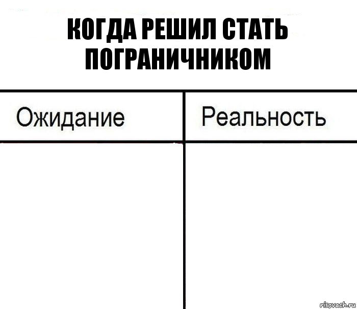 Когда решил стать пограничником  , Комикс  Ожидание - реальность