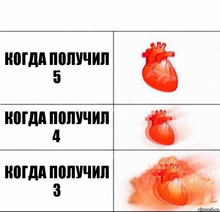 Когда получил 5 Когда получил 4 Когда получил 3, Комикс  Расширяюшее сердце