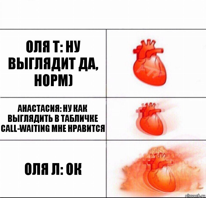 Оля Т: ну выглядит да, норм) Анастасия: ну как выглядить в табличке call-waiting мне нравится Оля Л: ок