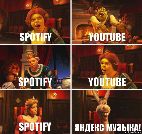 Spotify YouTube Spotify YouTube Spotify ЯНДЕКС МУЗЫКА!, Комикс  Шрек Фиона Гарольд Осел