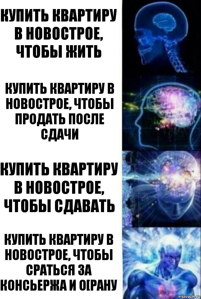 Купить квартиру в новострое, чтобы жить Купить квартиру в новострое, чтобы продать после сдачи Купить квартиру в новострое, чтобы сдавать Купить квартиру в новострое, чтобы сраться за консьержа и о[рану