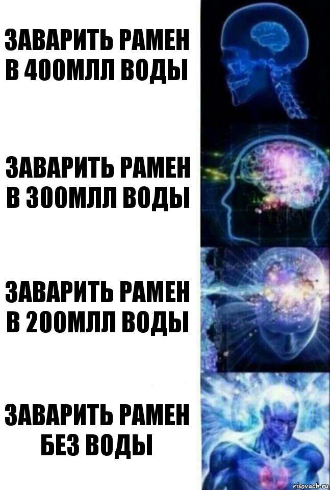 заварить рамен в 400млл воды заварить рамен в 300млл воды заварить рамен в 200млл воды заварить рамен без воды