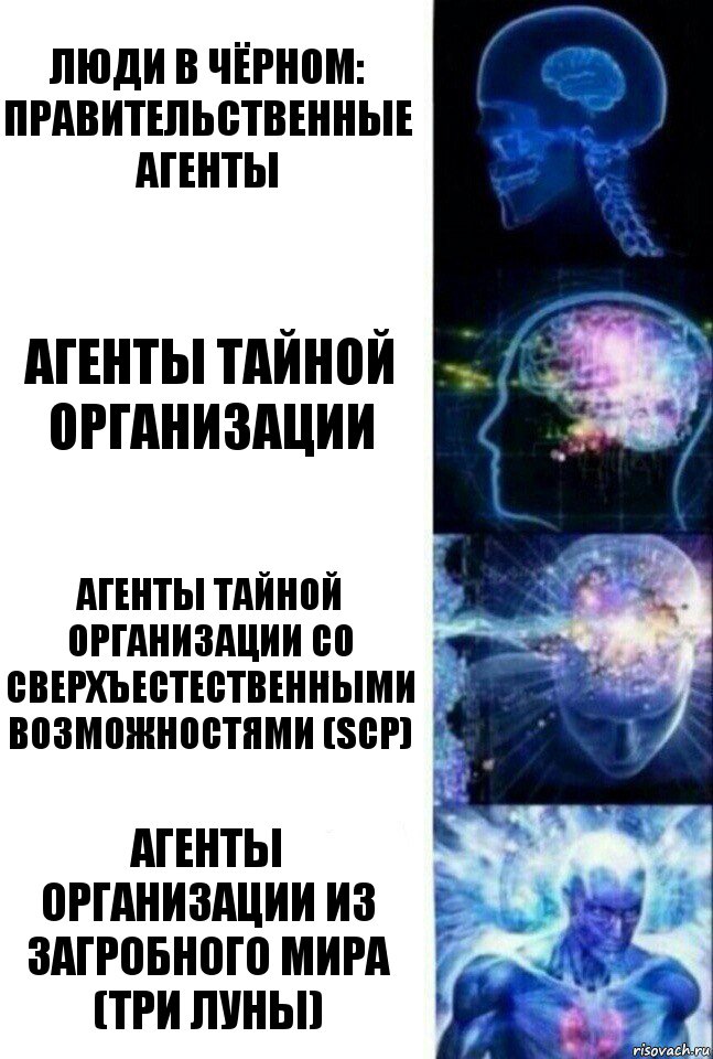 ЛЮДИ В ЧЁРНОМ:
Правительственные агенты агенты тайной организации агенты тайной организации со сверхъестественными возможностями (SCP) агенты организации из загробного мира (Три Луны), Комикс  Сверхразум