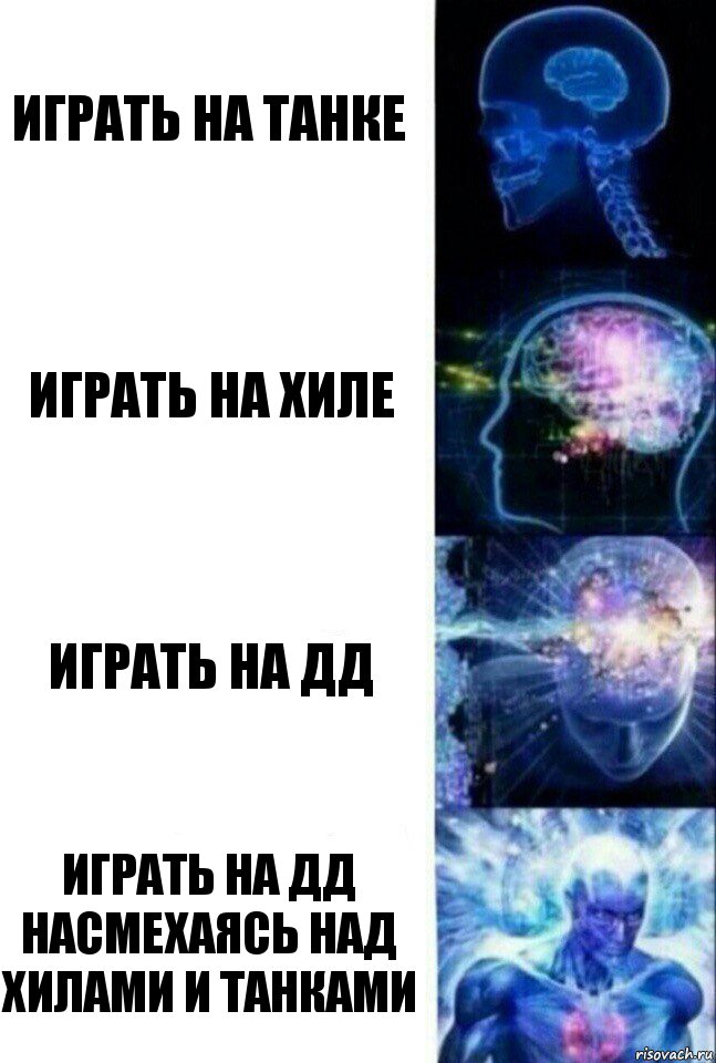 Играть на танке Играть на хиле Играть на дд Играть на дд насмехаясь над хилами и танками, Комикс  Сверхразум