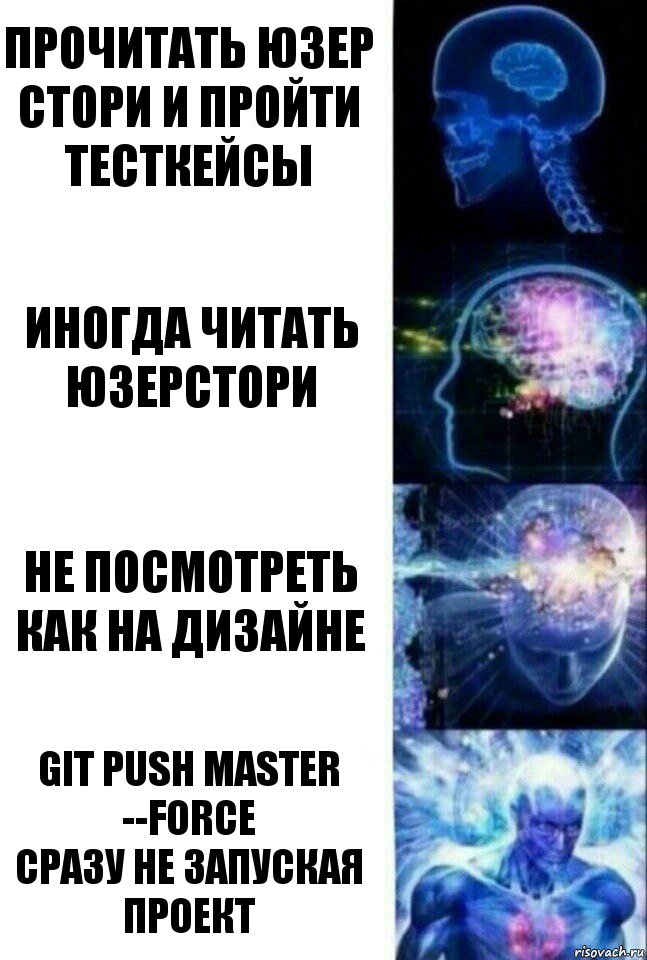 прочитать юзер стори и пройти тесткейсы иногда читать юзерстори не посмотреть как на дизайне git push master --force
сразу не запуская проект